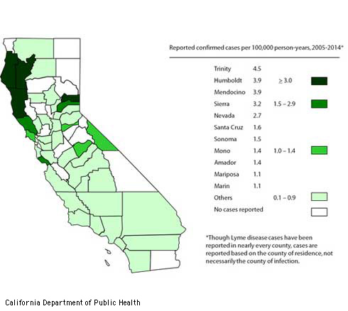 Incidence of confirmed Lyme disease cases by county and year of report, California, 2005-2014.