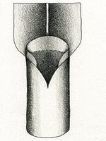 Illustration of sheath with closed margins